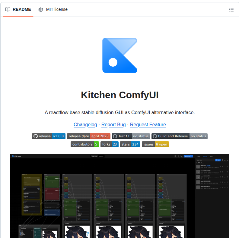 Canisminor1990 Kitchen Comfyui screenshot