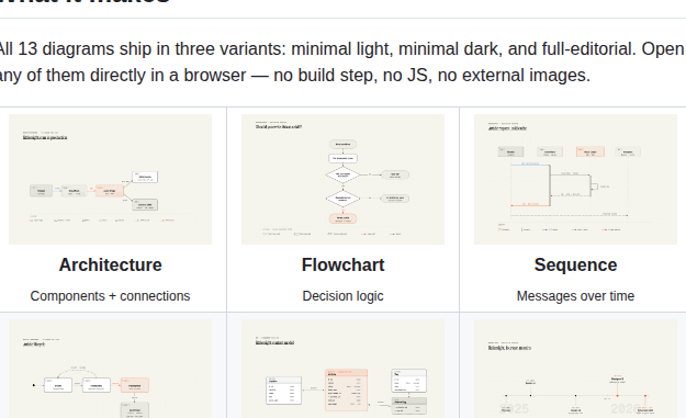 Cathrynlavery Diagram Design screenshot