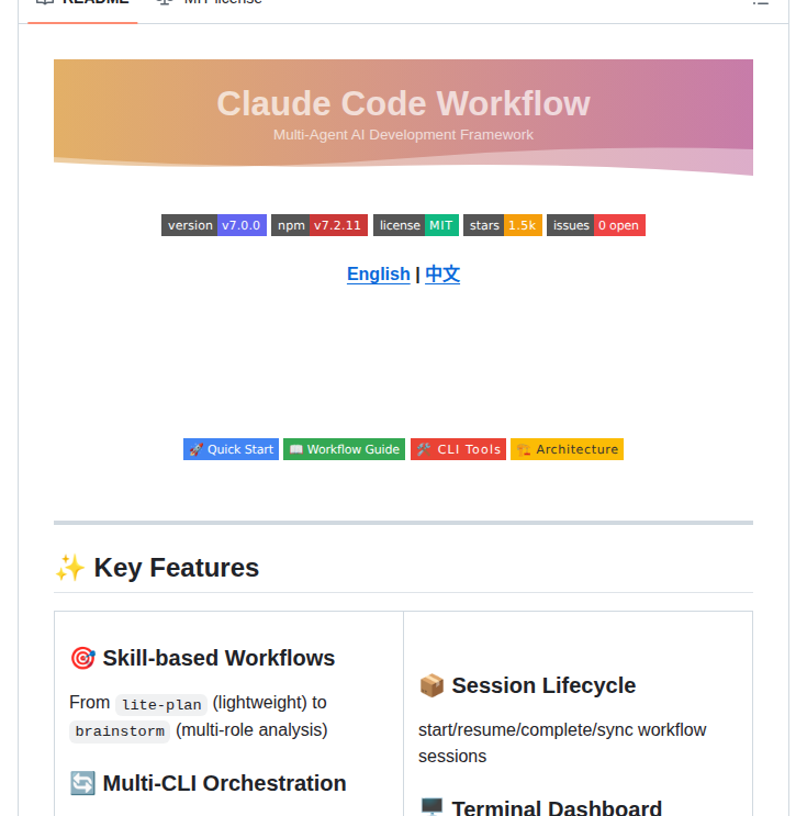 Catlog22 Claude Code Workflow screenshot