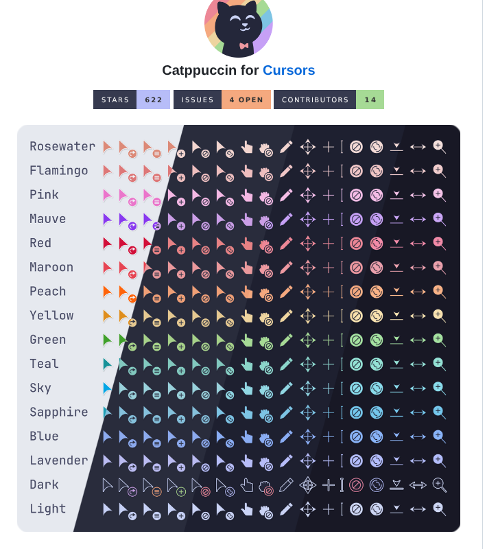 Catppuccin Cursors screenshot