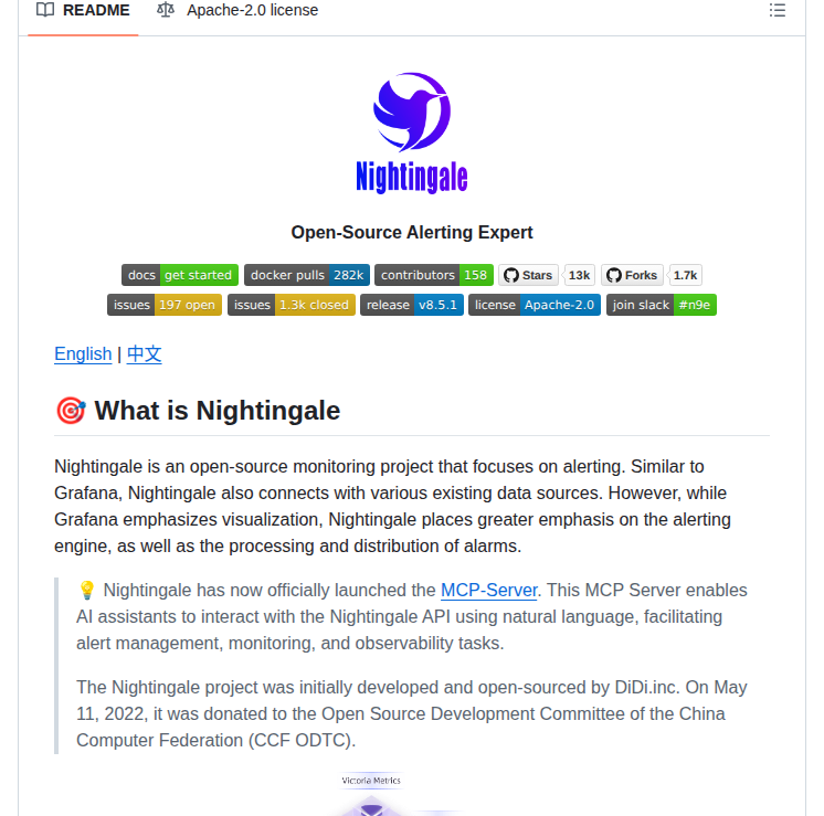 Nightingale：オープンソースのプロメテウス監視プラットフォーム - AIツール日本語解説 | AI Heartland
