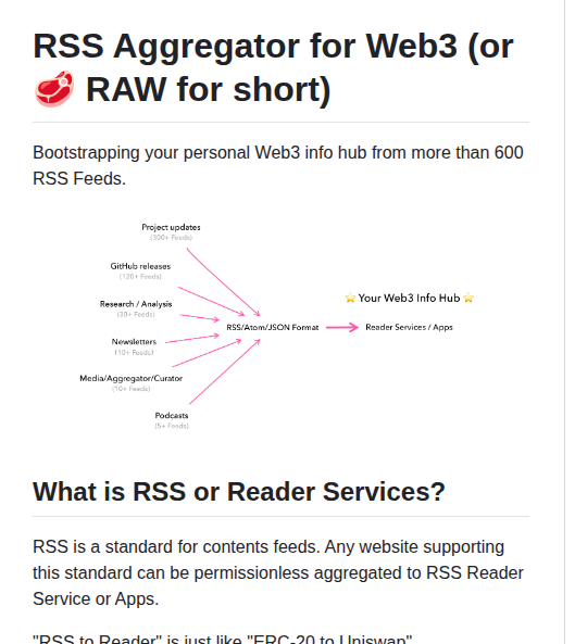 Chainfeeds Rssaggregatorforweb3 screenshot