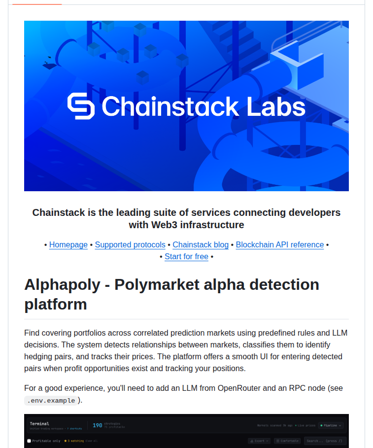 Chainstacklabs Polymarket Alpha Bot screenshot