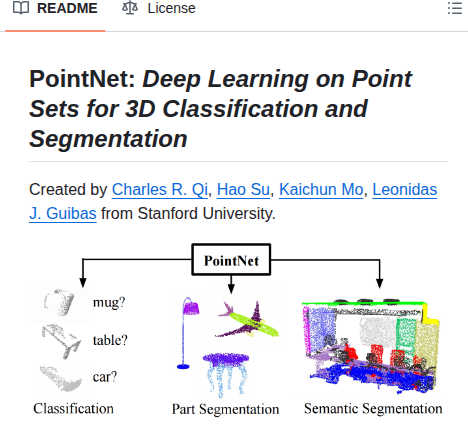 Charlesq34 Pointnet screenshot