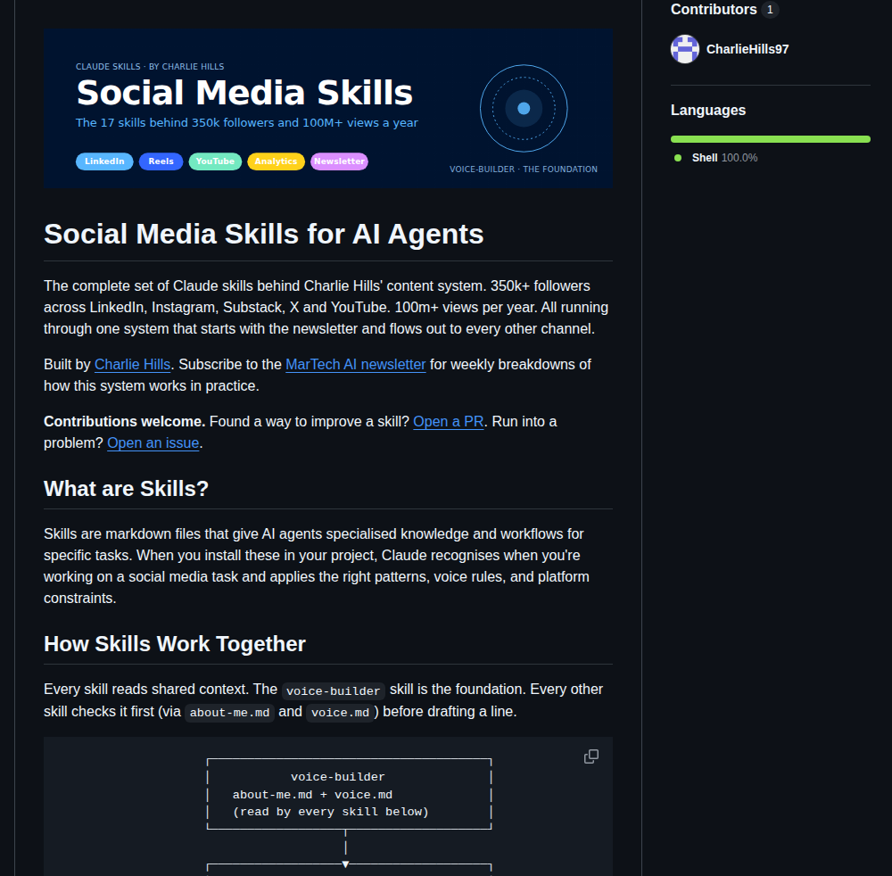 Charlie947 Social Media Skills screenshot
