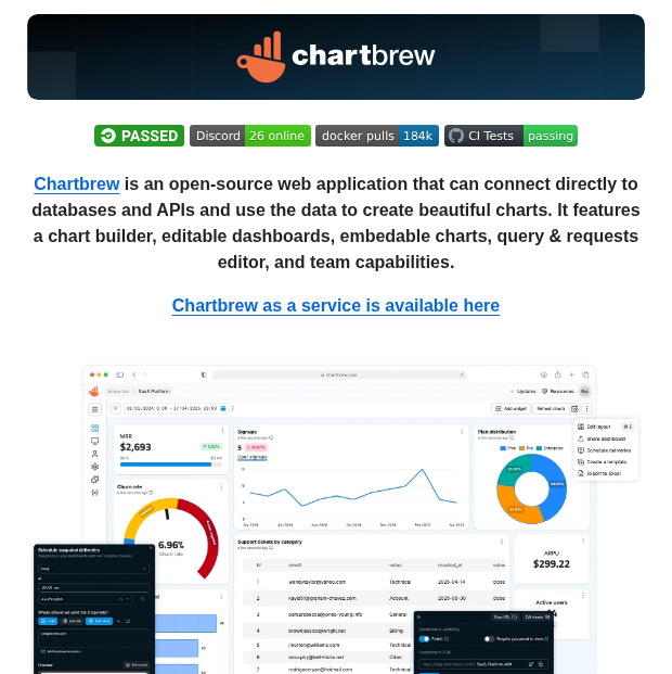 Chartbrew Chartbrew screenshot