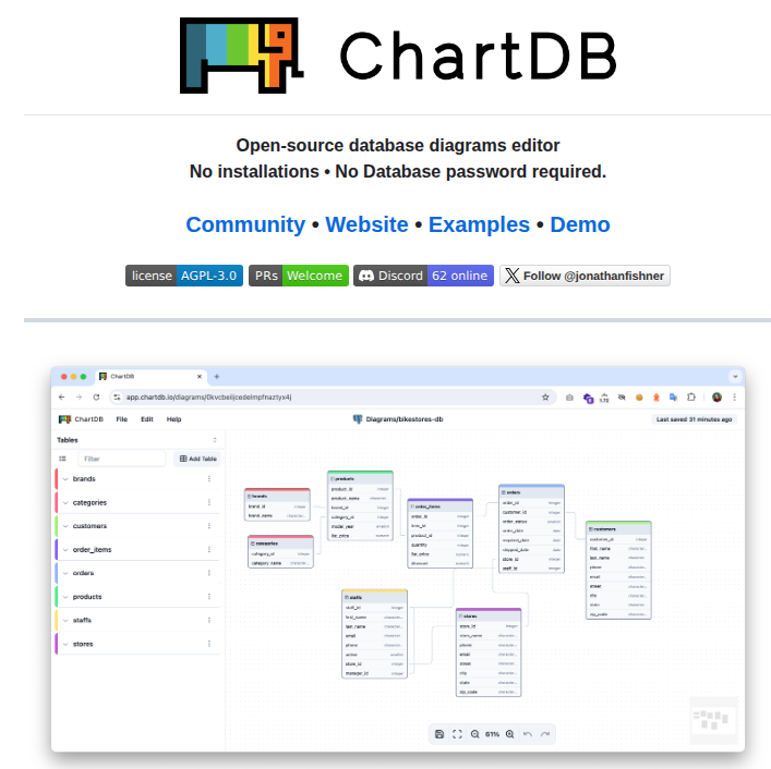 Chartdb Chartdb screenshot