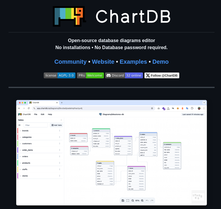 Chartdb Chartdb screenshot