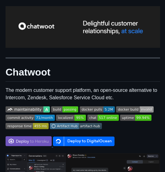 Chatwoot Chatwoot screenshot