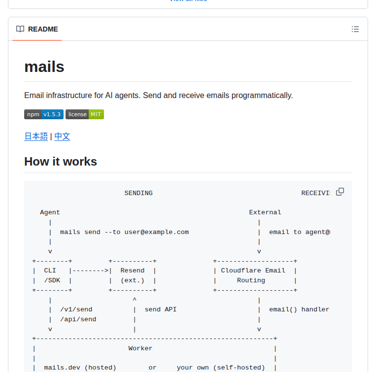 Chekusu Mails screenshot