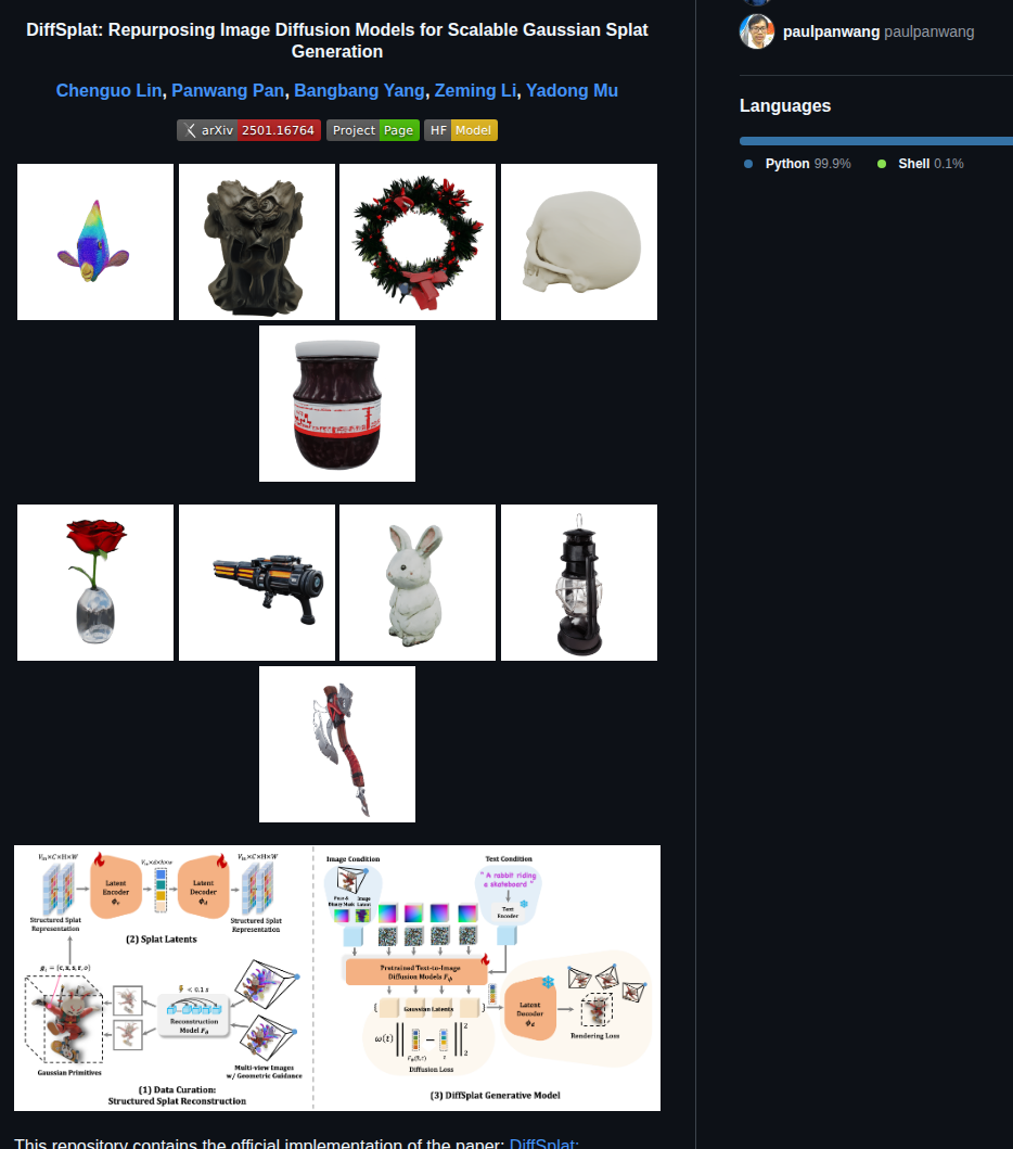 Chenguolin Diffsplat screenshot