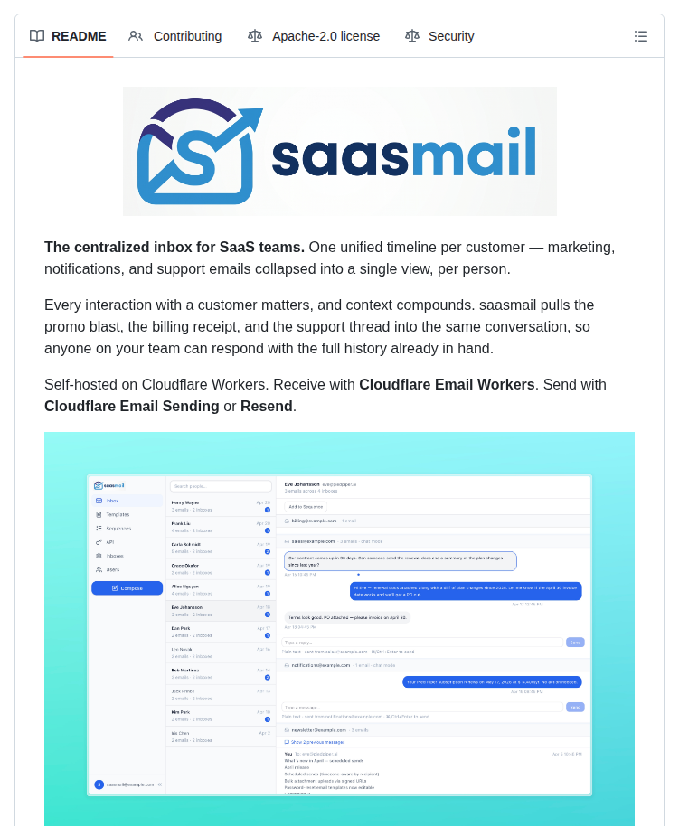 Choyiny Saasmail screenshot