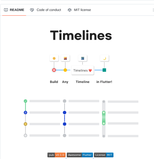 Chulwoo Park Timelines screenshot