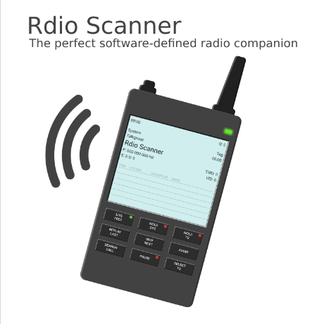 Chuot Rdio Scanner screenshot