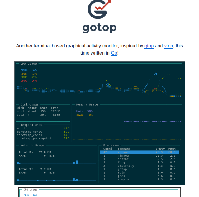 Cjbassi Gotop screenshot