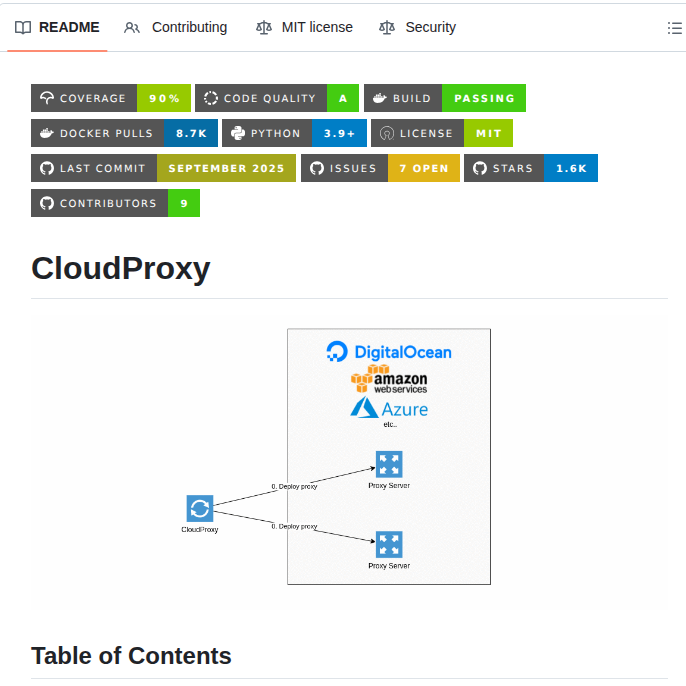 Claffin Cloudproxy screenshot