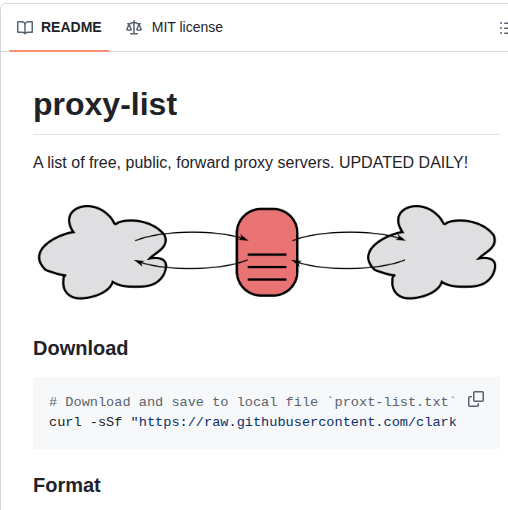 Clarketm Proxy List screenshot