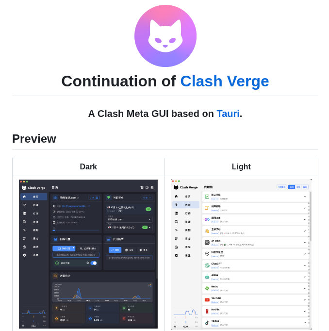 Clash Verge Rev Clash Verge Rev screenshot