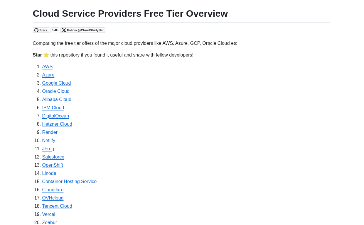 Cloudcommunity Cloud Free Tier Comparison screenshot