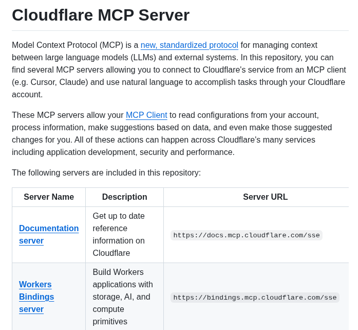 Cloudflare Mcp Server Cloudflare screenshot