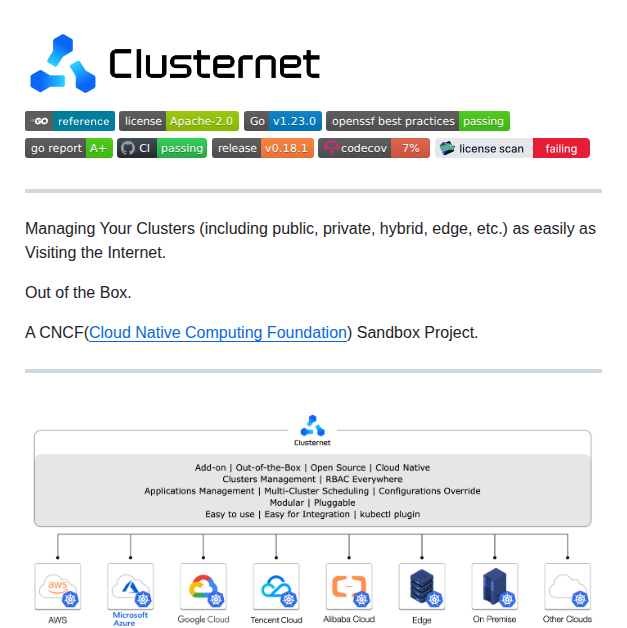 Clusternet Clusternet screenshot