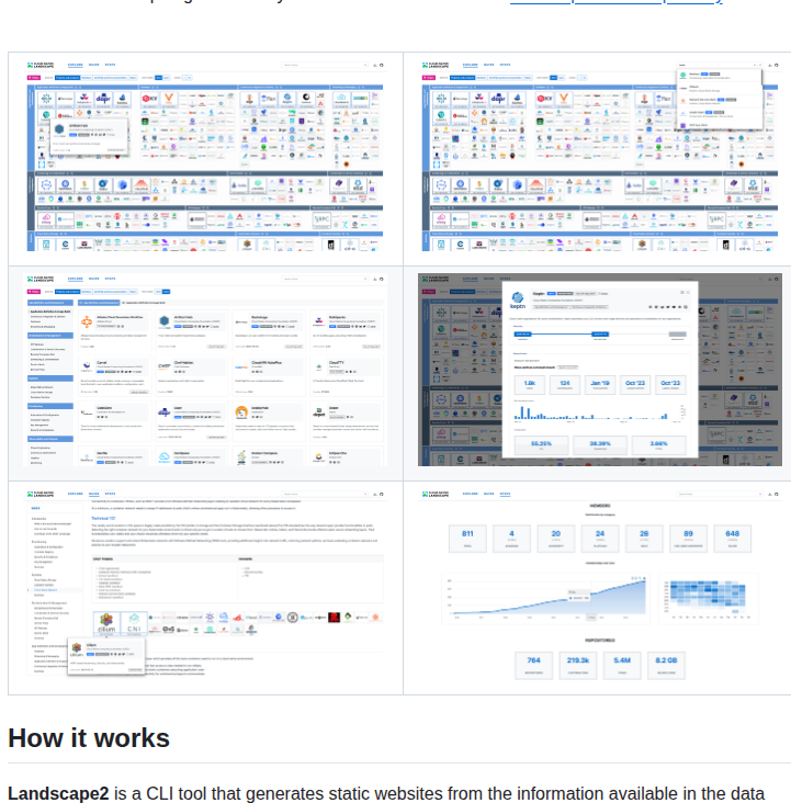 Cncf Landscape2 screenshot