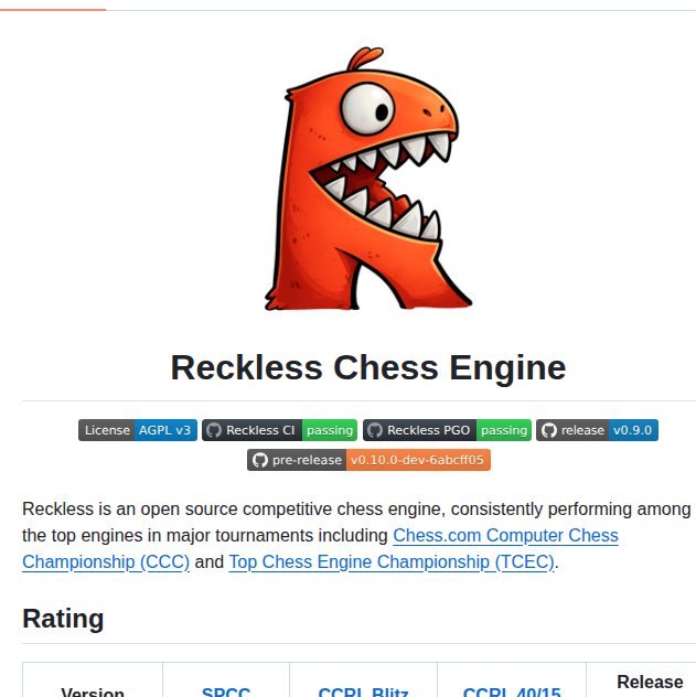 Codedeliveryservice Reckless screenshot
