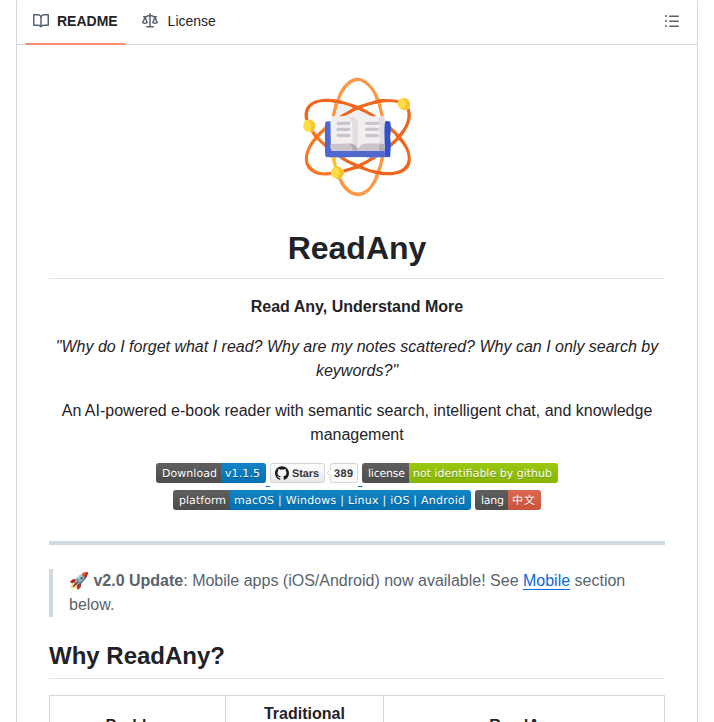 Codedogqby Readany screenshot