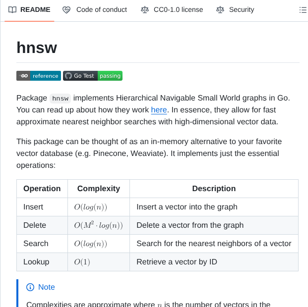 Coder Hnsw screenshot
