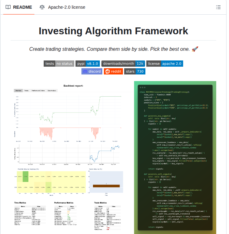 Coding Kitties Investing Algorithm Framework screenshot