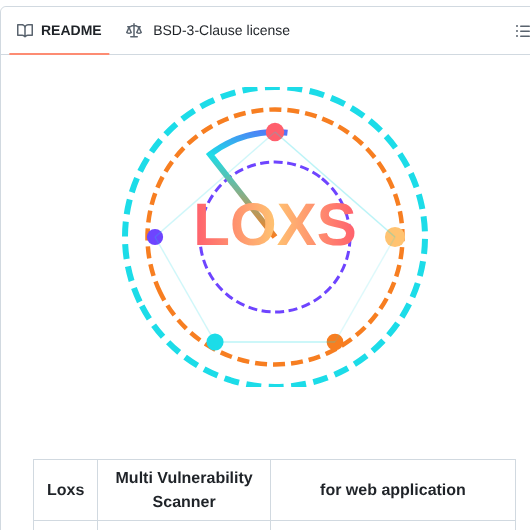 Coffinxp Loxs screenshot