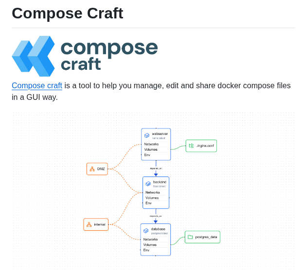 Composecraft Composecraft screenshot