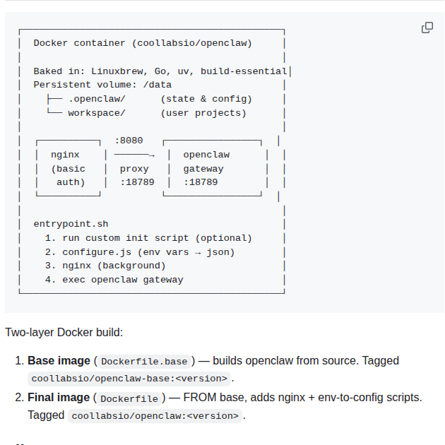 Coollabsio Openclaw screenshot