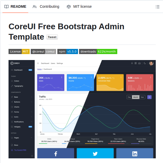 Coreui Coreui Free Bootstrap Admin Template screenshot