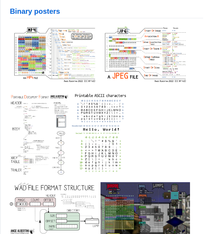 Corkami Pics screenshot