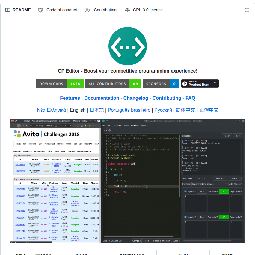 Cpeditor Cpeditor screenshot