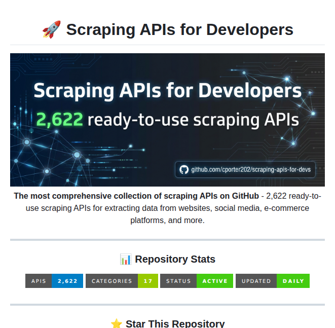 Cporter202 Scraping Apis For Devs screenshot