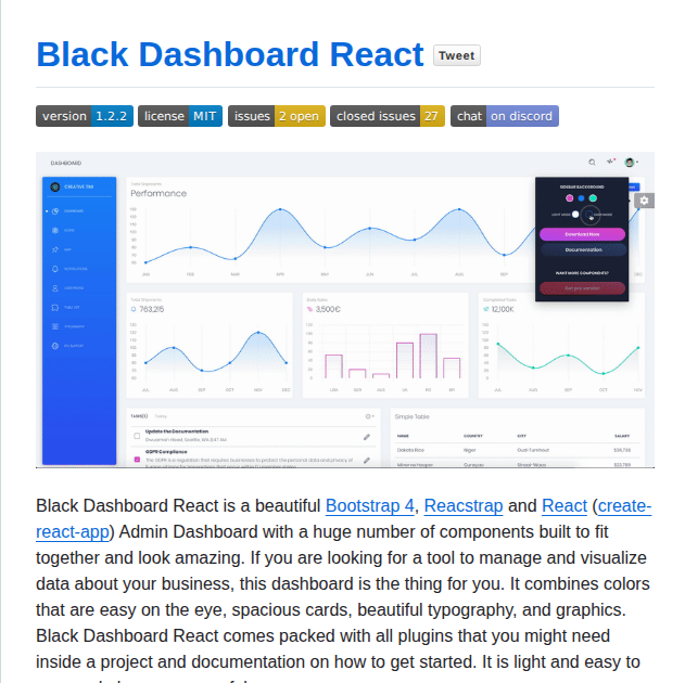 Creativetimofficial Black Dashboard React screenshot