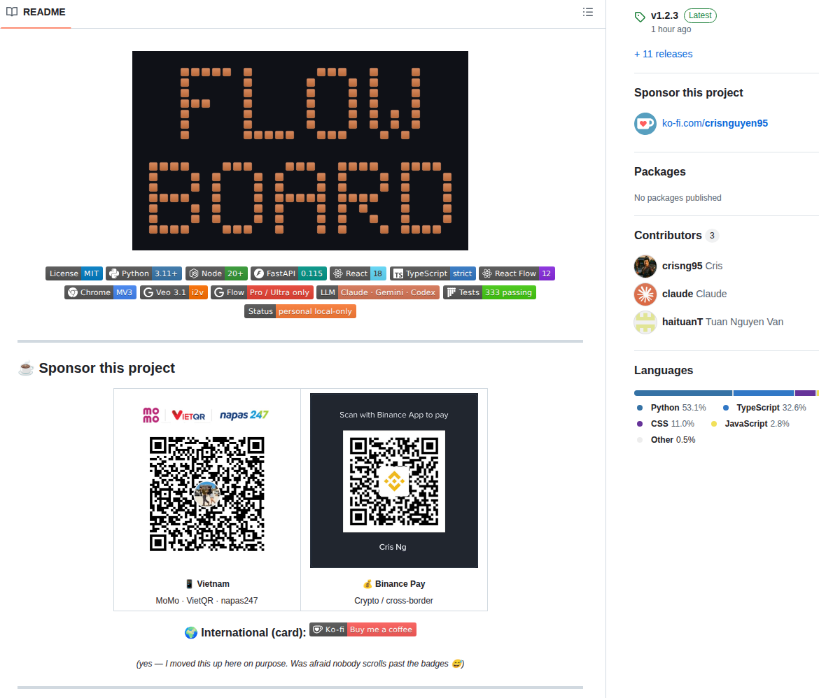 Crisng95 Flowboard screenshot