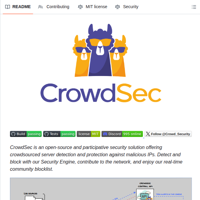 Crowdsecurity Crowdsec screenshot