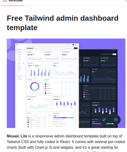 Cruip Tailwind Dashboard Template screenshot