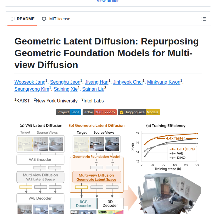 Cvlab Kaist Gld screenshot