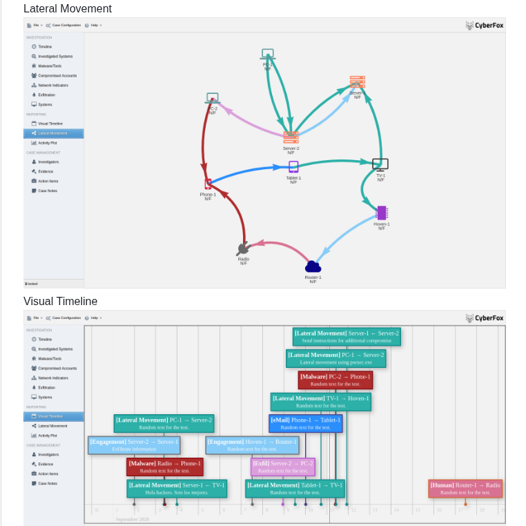 Cyb3rfox Aurora Incident Response screenshot