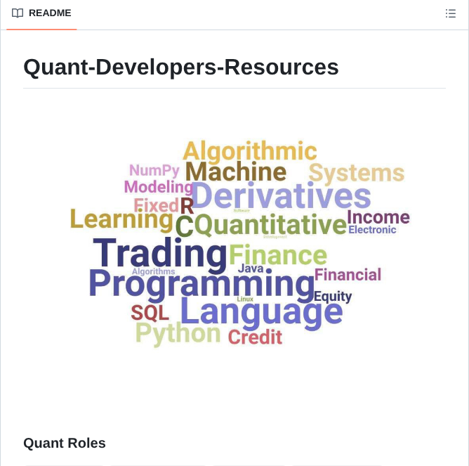 Cybergeekgyan Quant Developers Resources screenshot