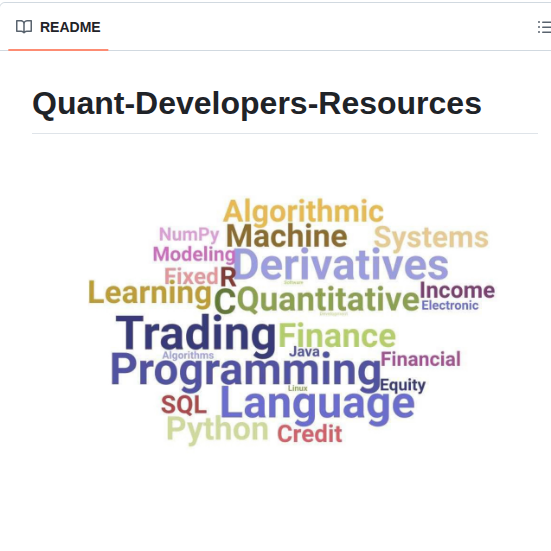 Cybergeekgyan Quant Developers Resources screenshot