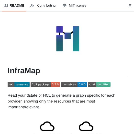 Cycloidio Inframap screenshot