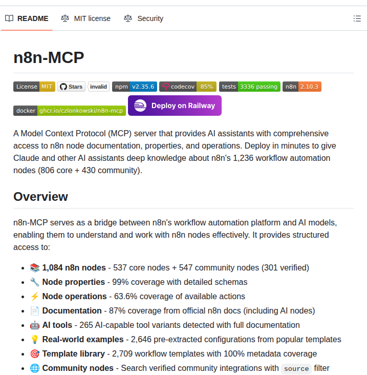 Czlonkowski N8n Mcp screenshot