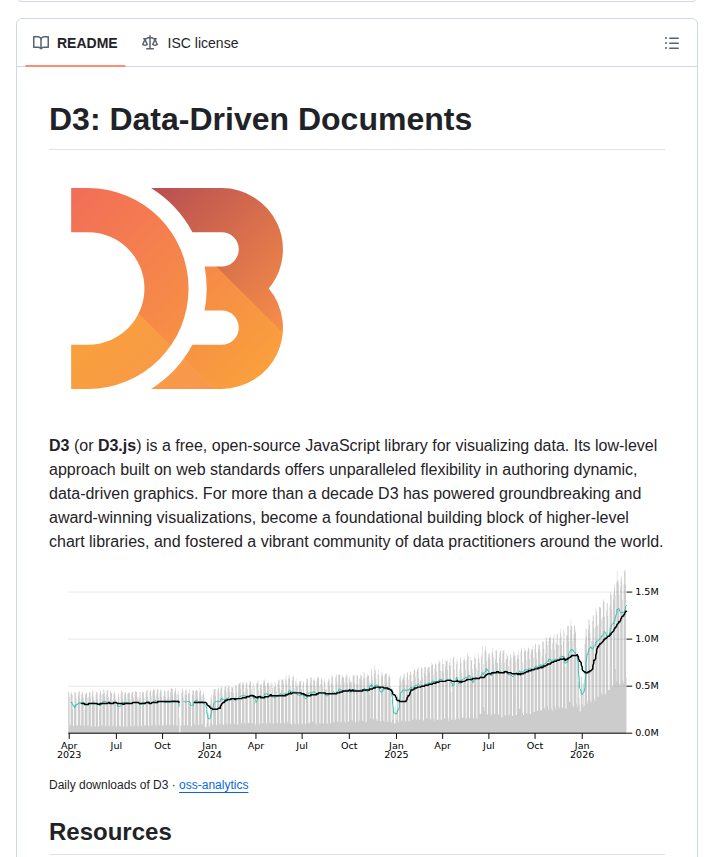 D3 D3 screenshot
