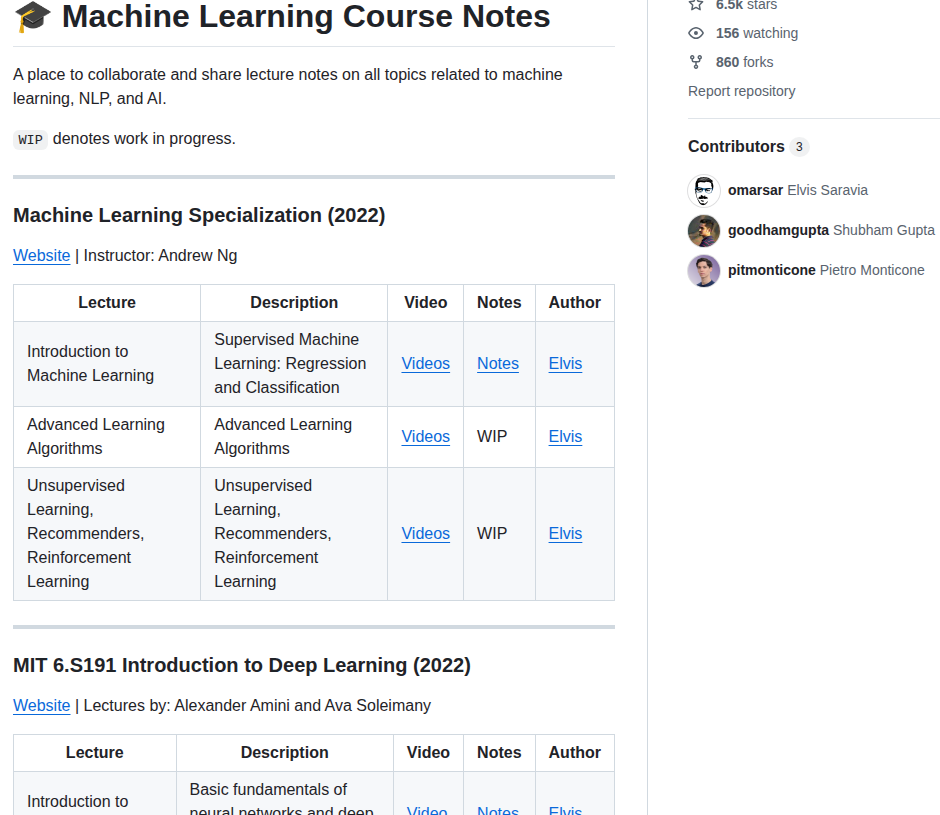 Dair Ai Ml Course Notes screenshot