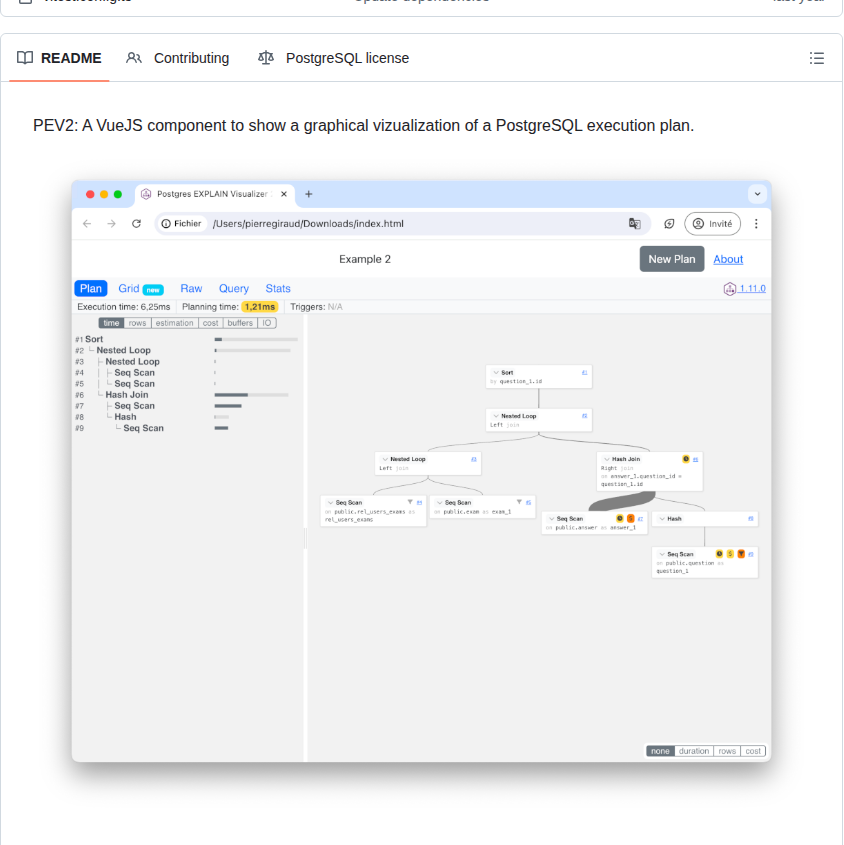 Dalibo Pev2 screenshot